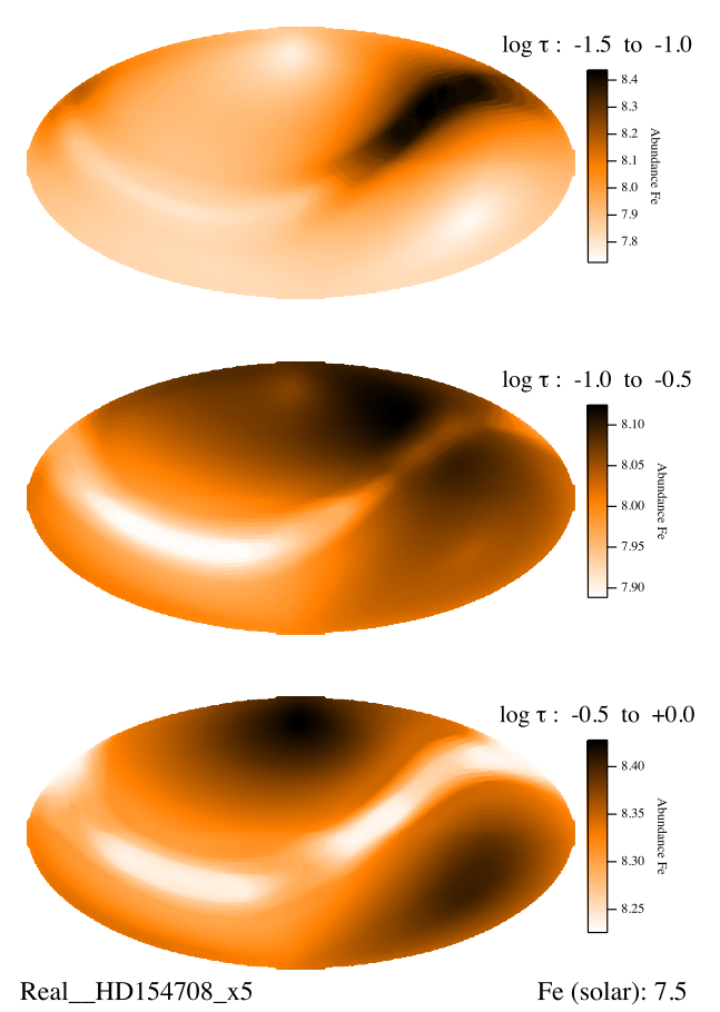 <p>Theoretical distribution of iron at different depths in the atmosphere of a magnetic star after microscopic diffusion. Numerical simulation with a non-dipole magnetic field geometry (see Alecian & Stift 2017).</p>